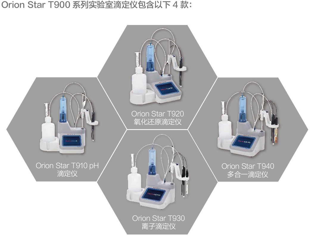 Thermo ScientificTM Orion StarTM T900 系列滴定仪